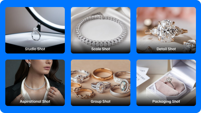 What is Product Photography?