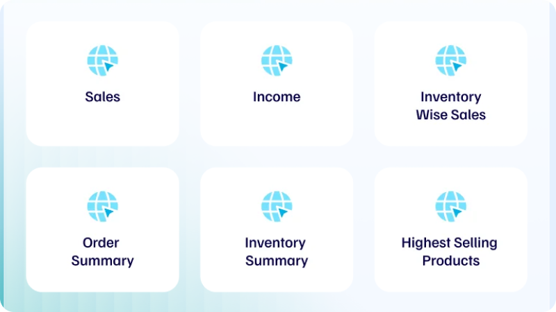 Dashboard with six sections: Sales, Income, Inventory Wise Sales, Order Summary, Inventory Summary, and Highest Selling Products.