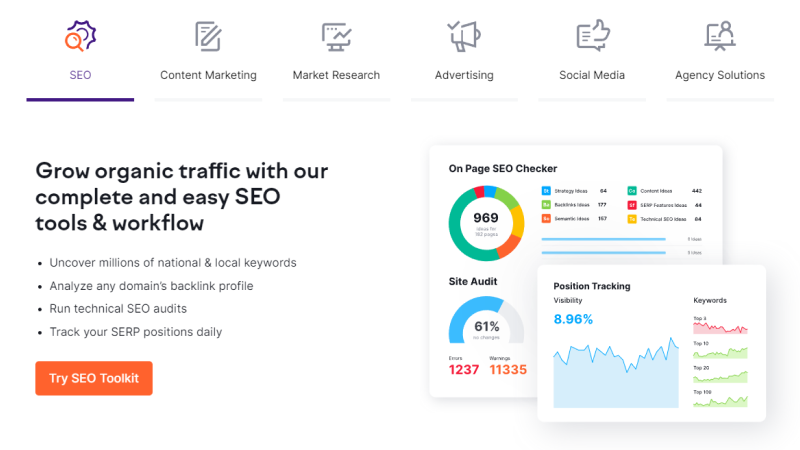 A promotional image for an SEO toolkit, featuring various tools and workflow solutions to grow organic traffic. The image includes text highlighting key features: uncovering millions of national and local keywords, analyzing domain backlink profiles, running technical SEO audits, and tracking SERP positions daily. Icons for related services such as Content Marketing, Market Research, Advertising, Social Media, and Agency Solutions are displayed at the top. The image also shows graphical representations of an On-Page SEO Checker, Site Audit, and Position Tracking with colorful charts and statistics. A call-to-action button labeled "Try SEO Toolkit" is prominently featured.