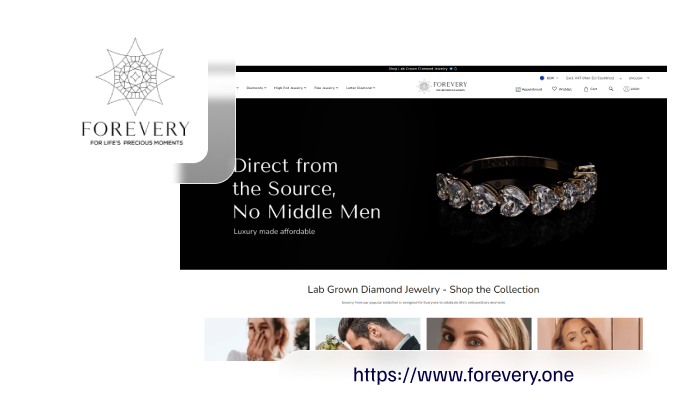 Il Successo di Forevery.one