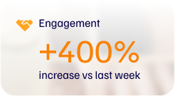 Increase Engagement for Your Jewelry Brand