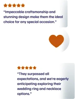 Online Reputation Management for Jewelry